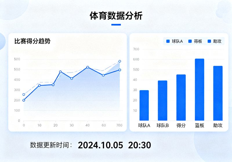 体育数据分析界面展示比赛统计图表与球队数据对比