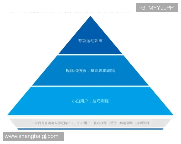 上海网球队耐力表现数据分析揭示训练效果与比赛策略的关系