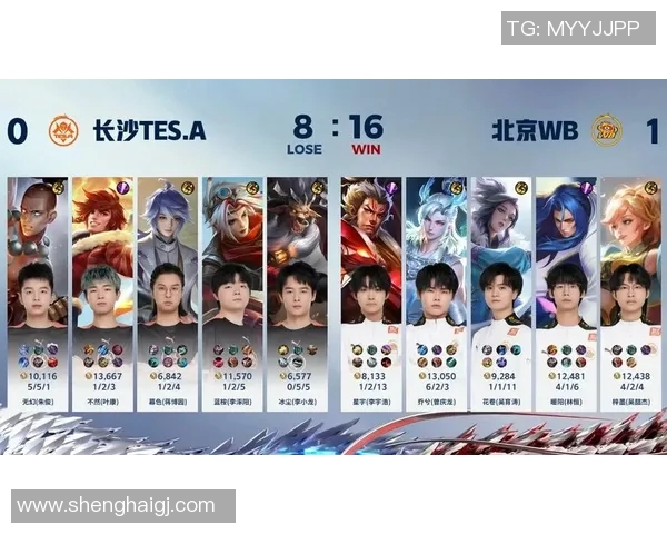 热议王者荣耀TES战队状态转变背后的原因与未来展望