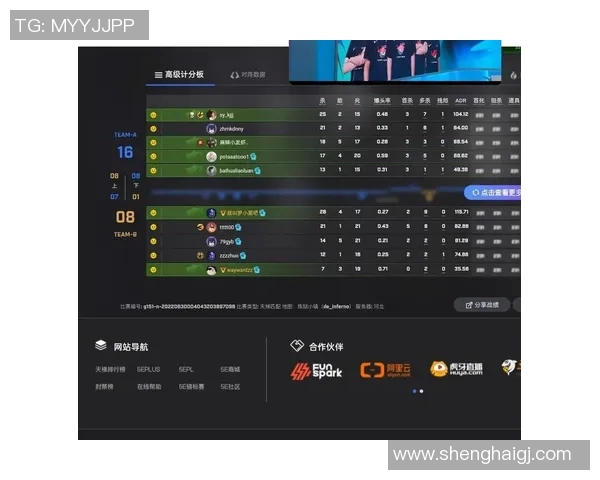 聚焦CSGO战术解析：TES如何在比赛中运用策略与团队配合