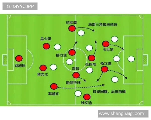 南京足球队个人能力深度解析与战术运用的精彩探讨