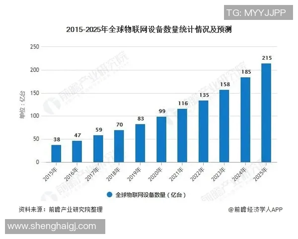 竞技Special：探索新兴竞技项目的魅力与未来发展趋势