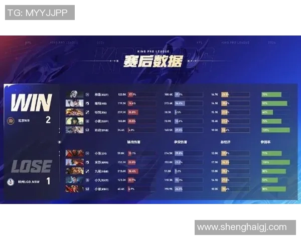 DOTA2力量榜单最新出炉FPX强势登顶引发热议